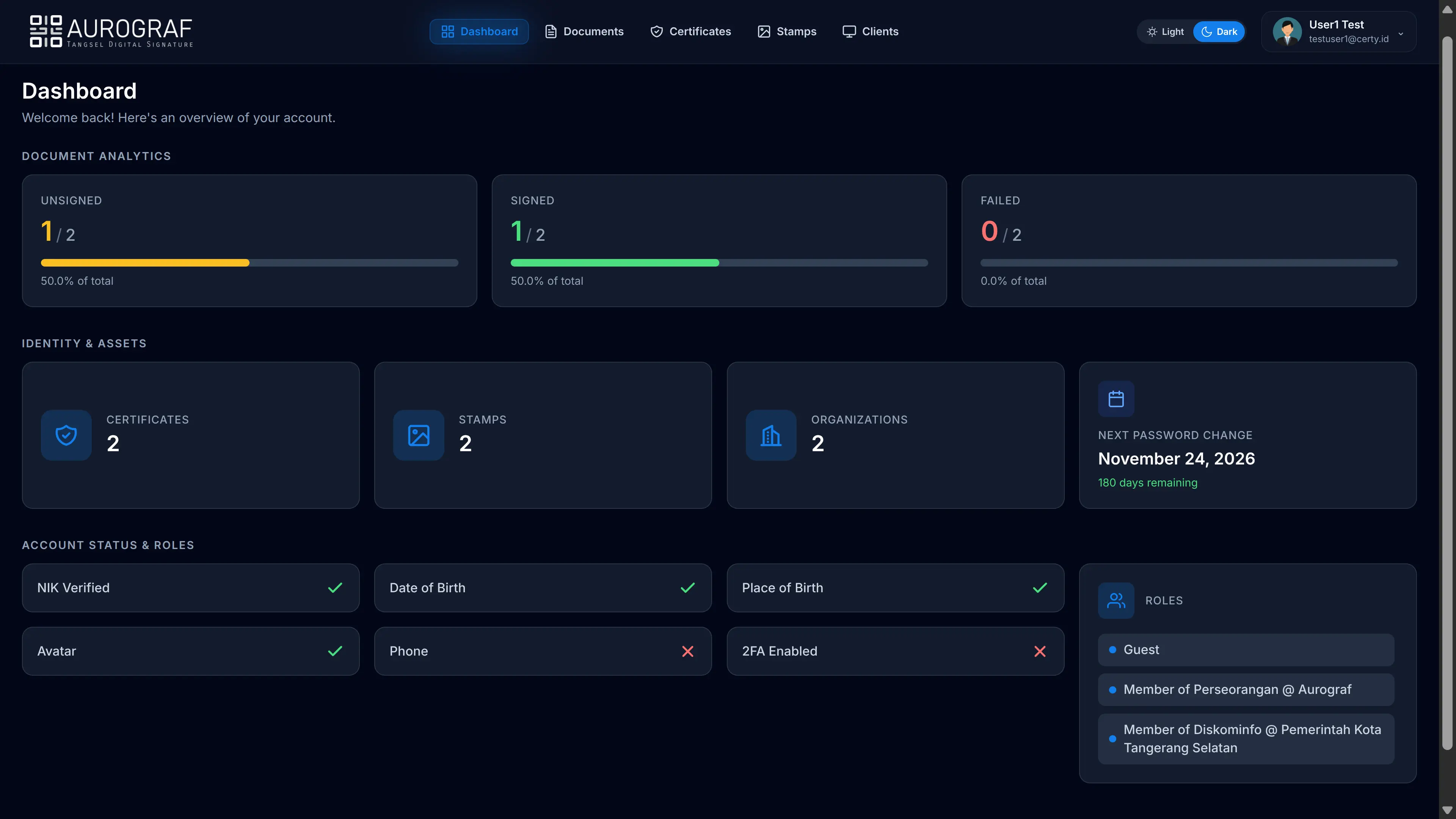 Dashboard Utama