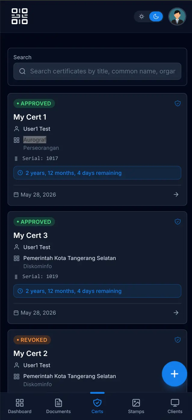 Daftar Sertifikat Digital