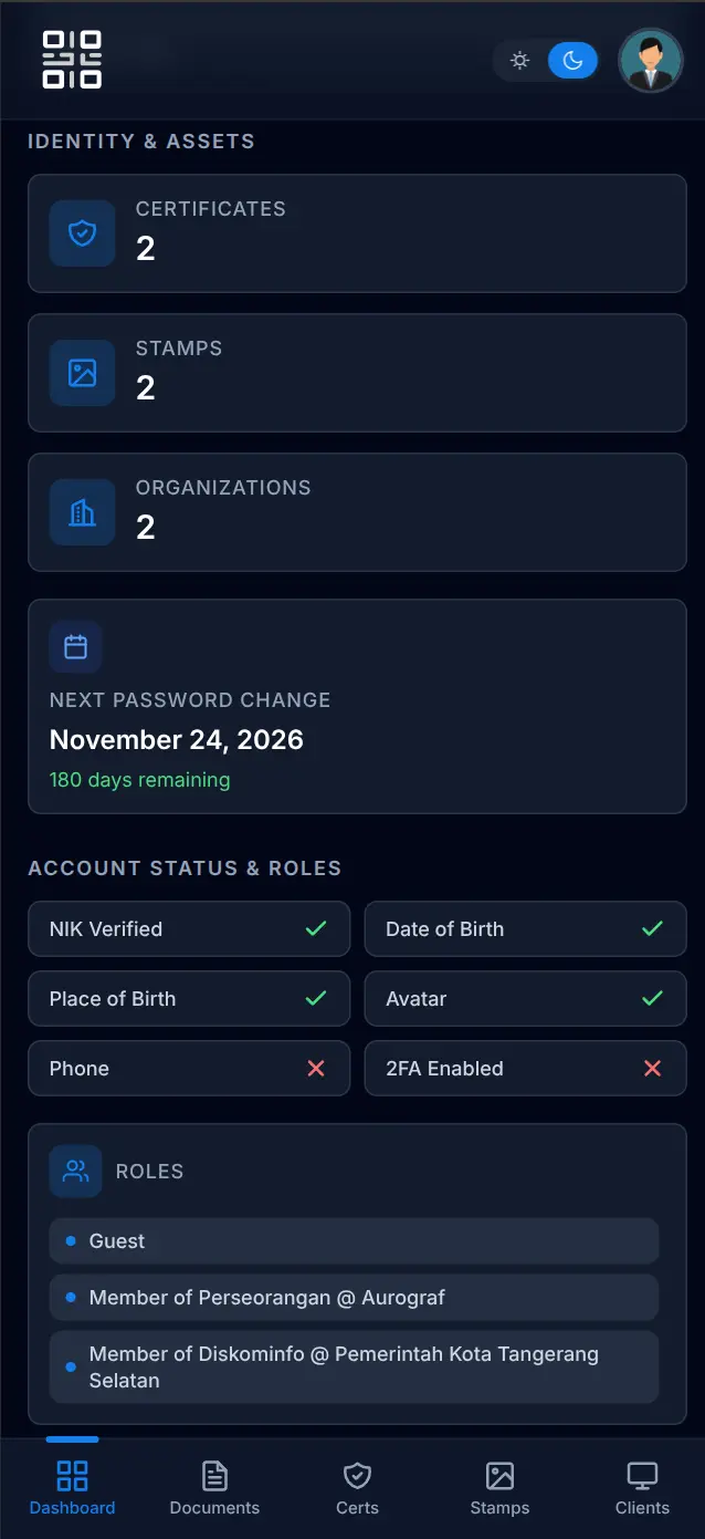Dashboard Utama